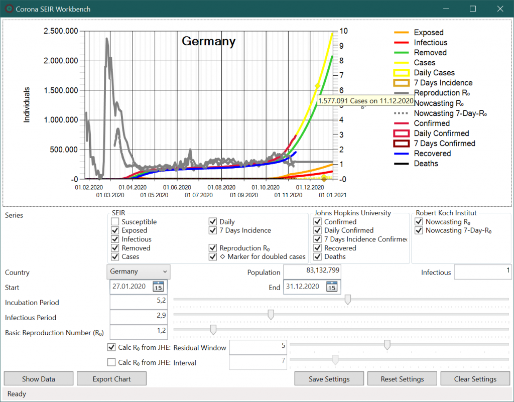 User Interface of the Corona SEIR Workbench